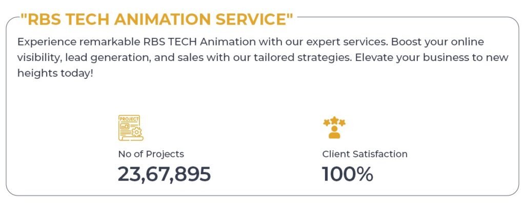 Animation Service